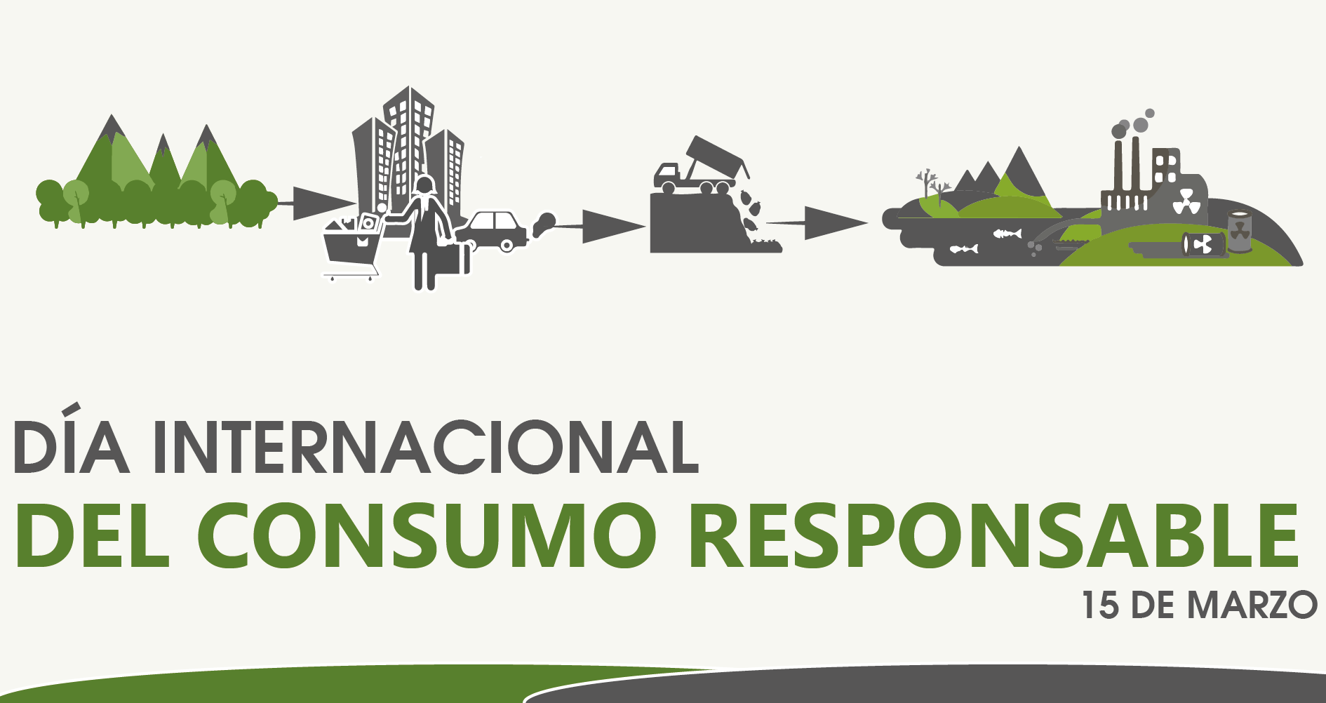 Día Mundial Del Consumo Responsable Ciecyt 0194